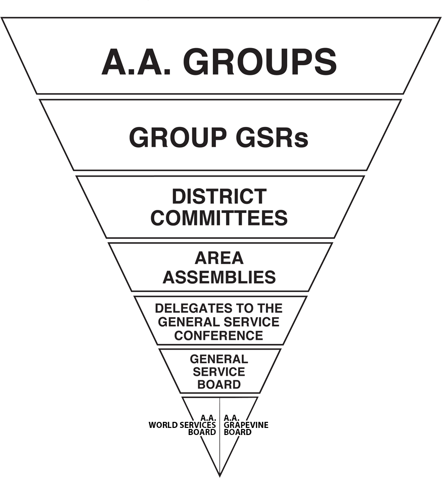 73rd GSC Final List of Agenda Items