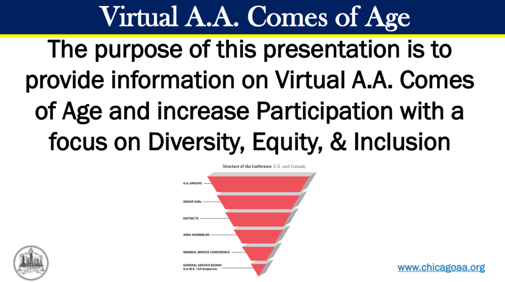 Virtual A.A. Comes of Age